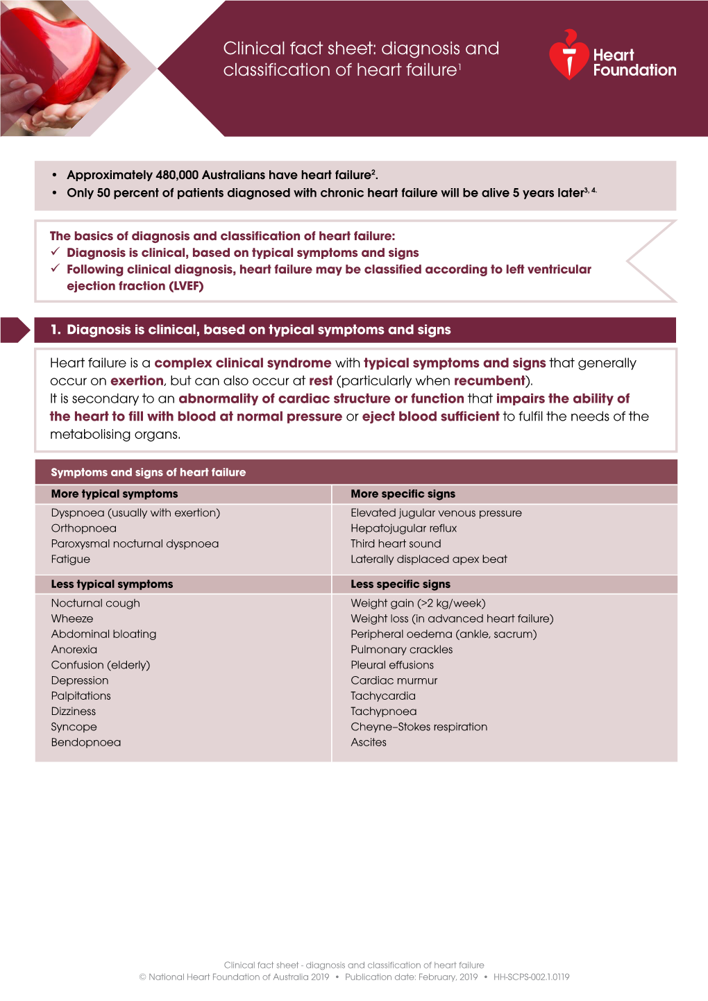 Clinical Fact Sheet: Diagnosis and Classification of Heart Failure1