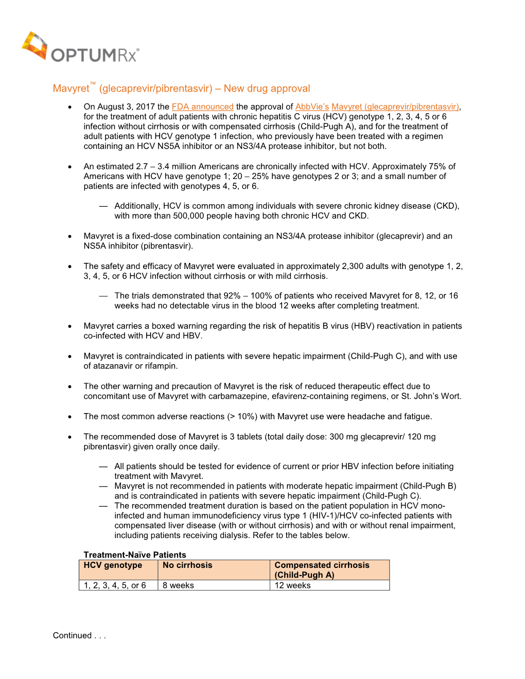 Mavyret (Glecaprevir/Pibrentasvir) – New Drug Approval