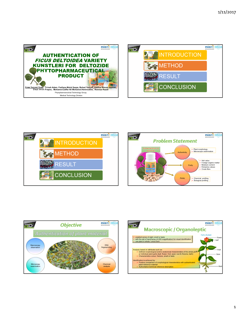 Authentication of Introduction Ficus Deltoidea Variety Kunstleri for Deltozide Method Phytopharmaceutical Product Result