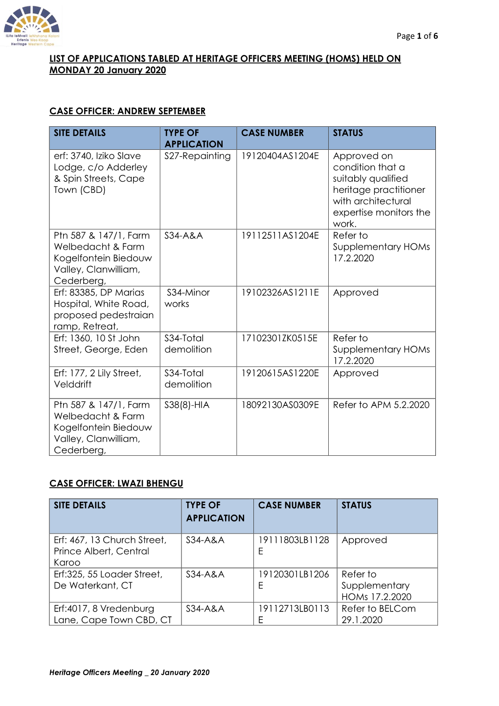 Page 1 of 6 LIST of APPLICATIONS TABLED at HERITAGE OFFICERS