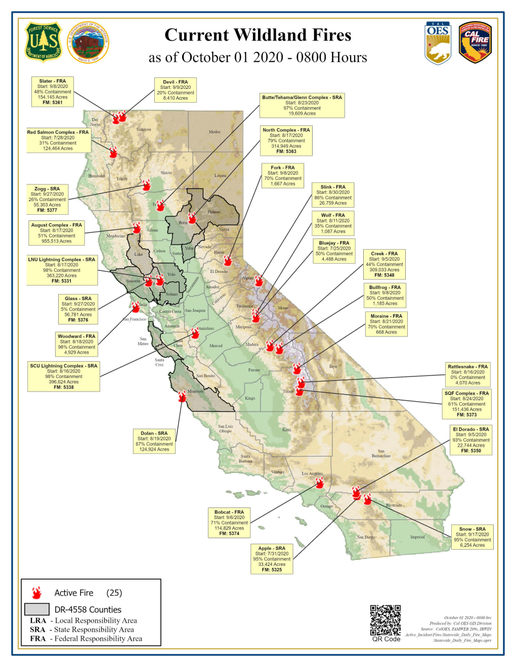 10.1.20 Statewide Fires Report