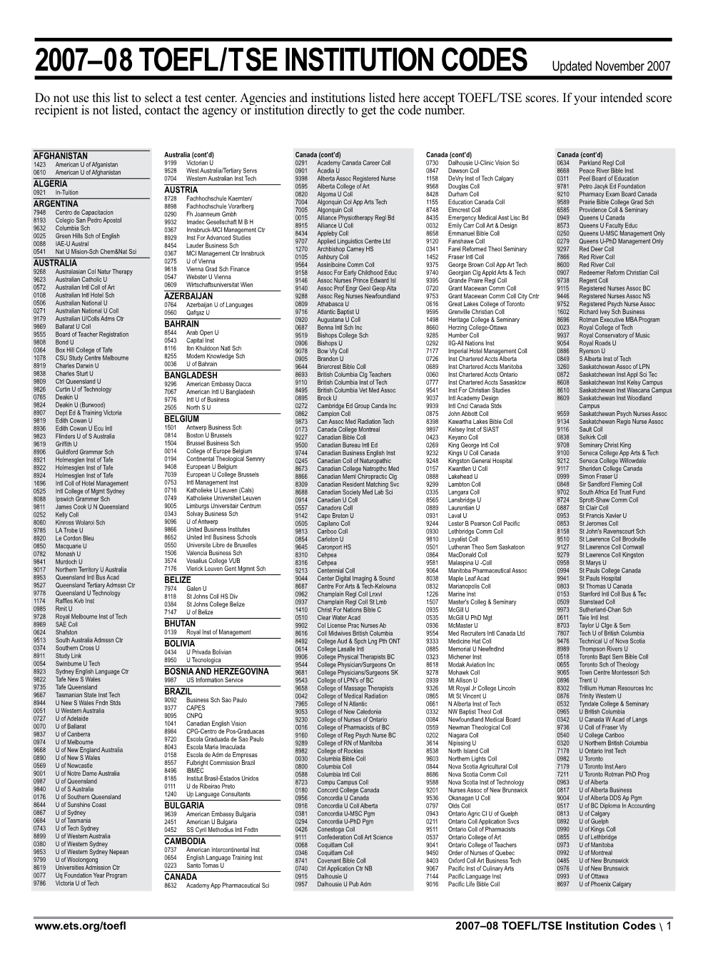 2007-08 TOEFL/TSE Institution Codes