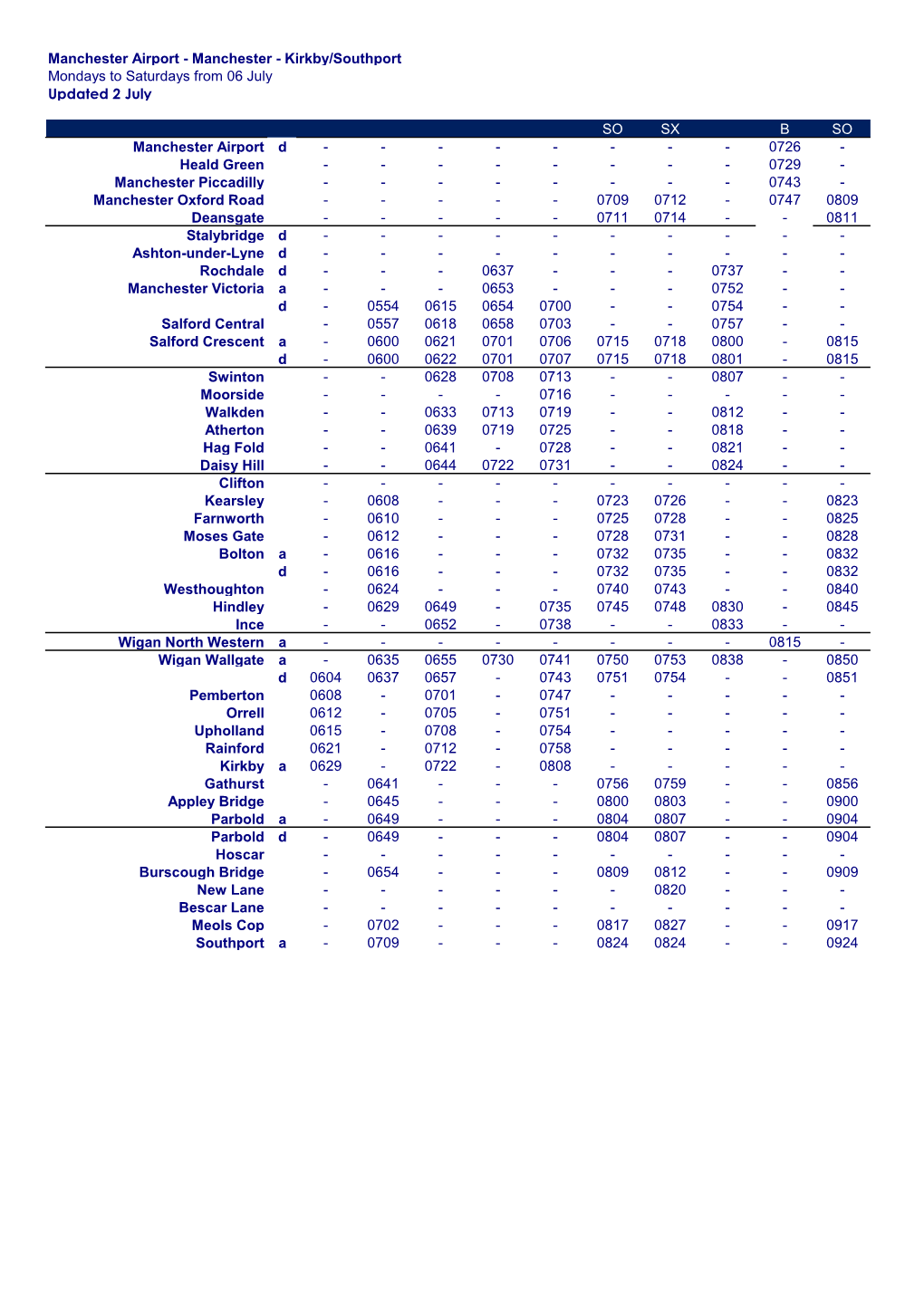 Manchester Airport - Manchester - Kirkby/Southport Mondays to Saturdays from 06 July Updated 2 July