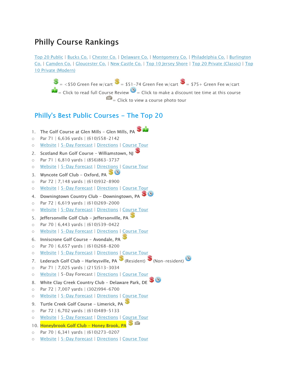 Philly Course Rankings