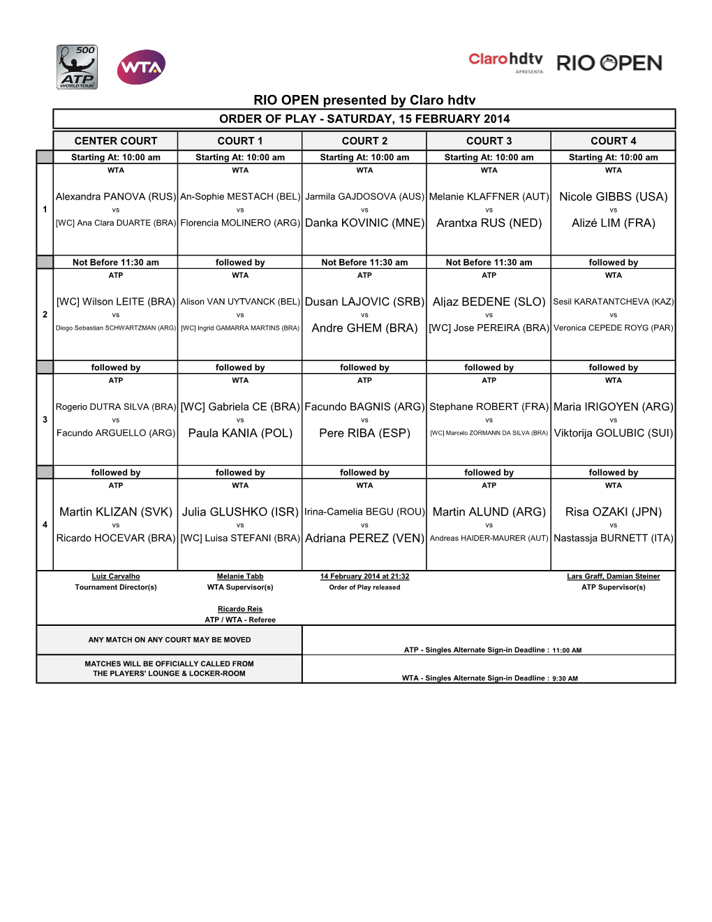 RIO OPEN Presented by Claro Hdtv ORDER of PLAY - SATURDAY, 15 FEBRUARY 2014