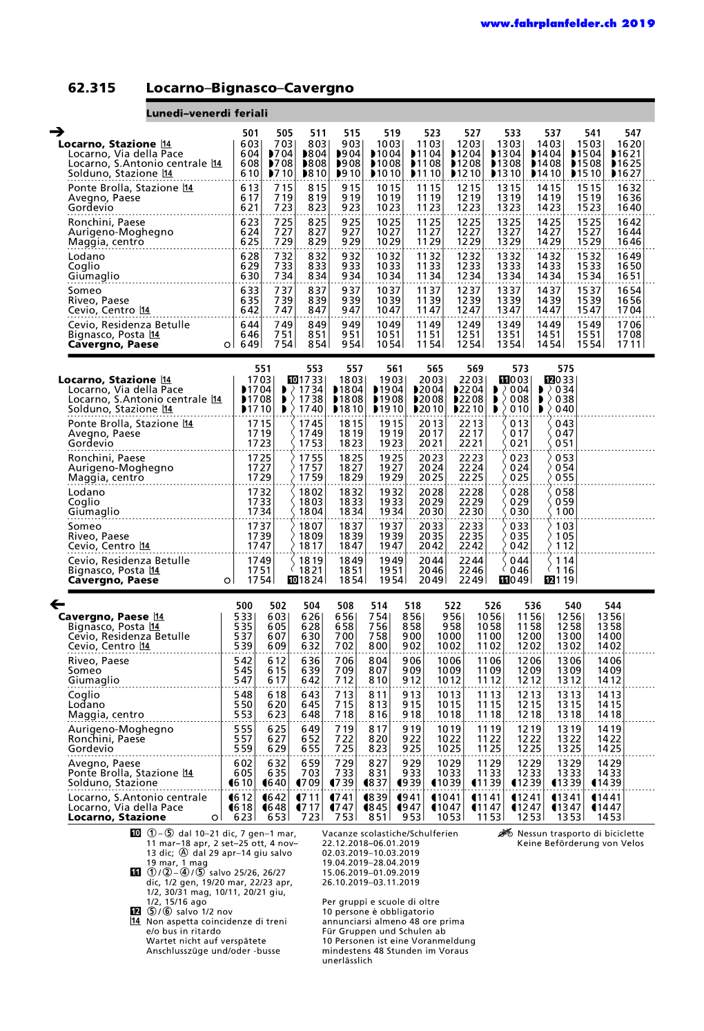 62.315 Locarno–Bignasco–Cavergno