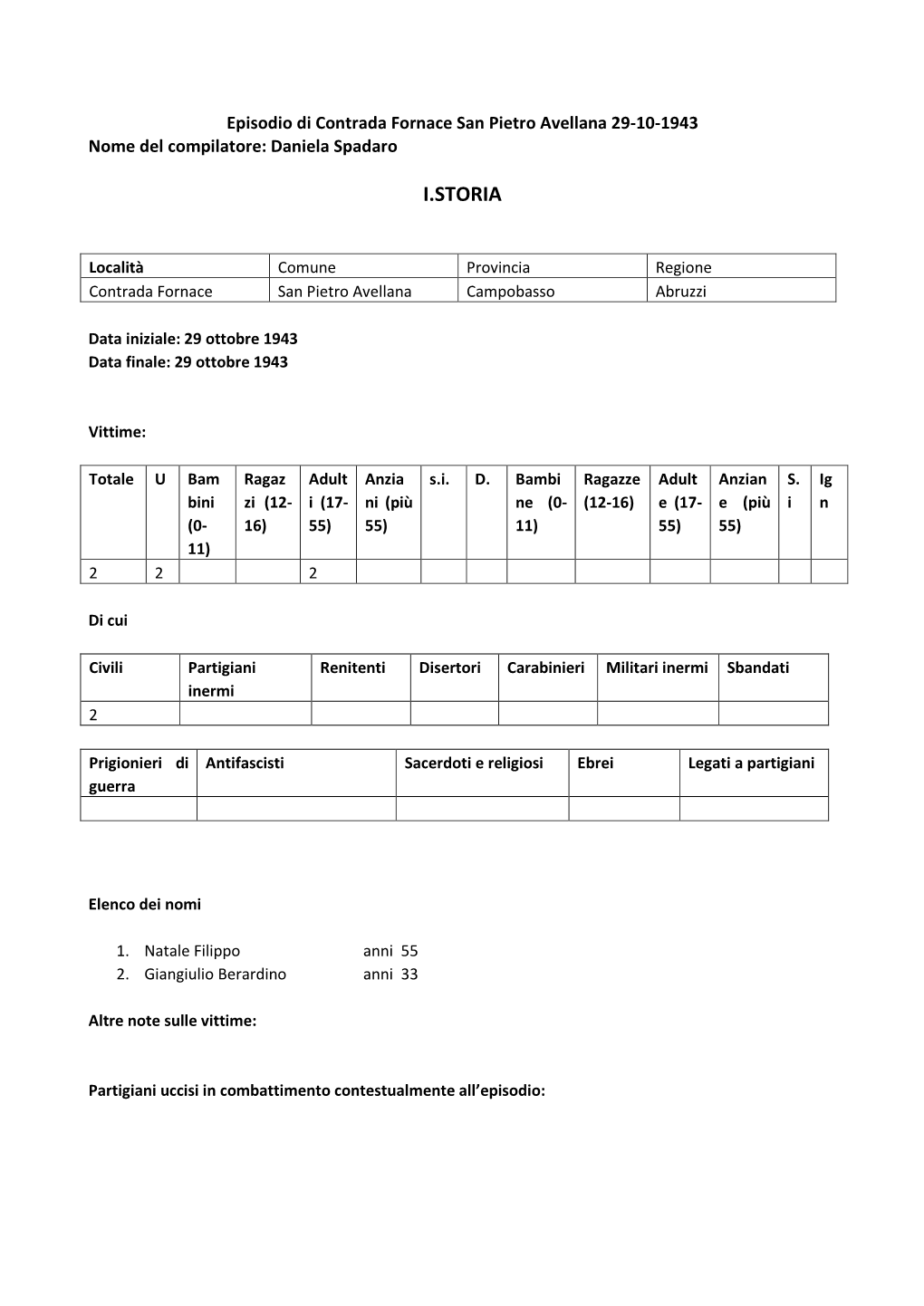 Contrada Fornace San Pietro Avellana 29-10-1943.Pdf