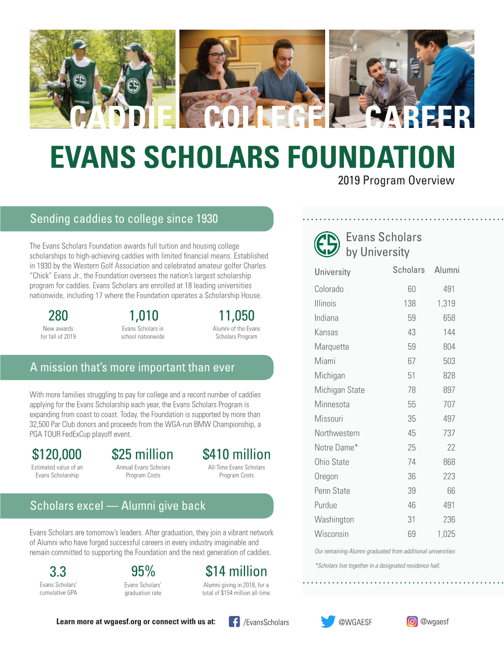 EVANS SCHOLARS FOUNDATION 2019 Program Overview