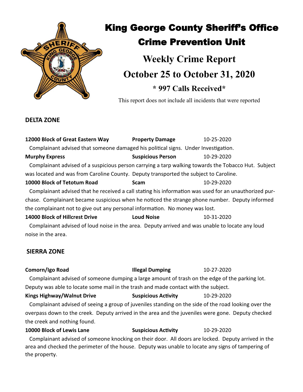 Crime Report October 25 to October 31, 2020 * 997 Calls Received* This Report Does Not Include All Incidents That Were Reported