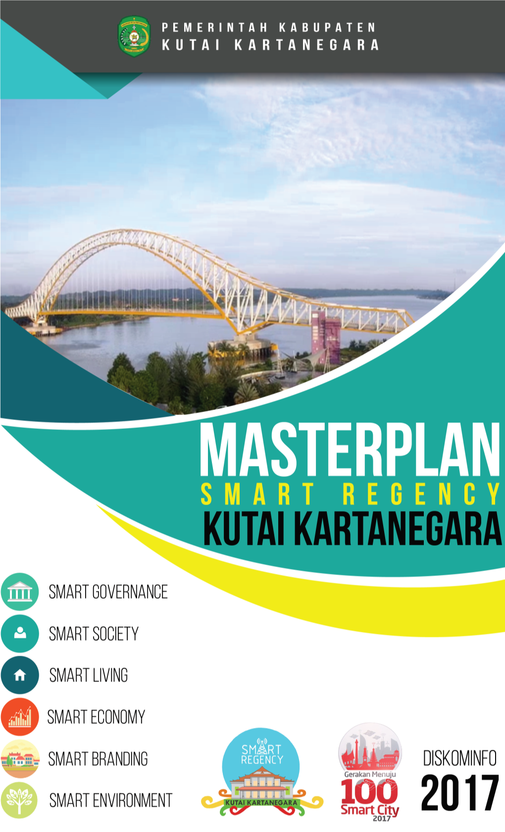 Masterplanmpsr.Pdf