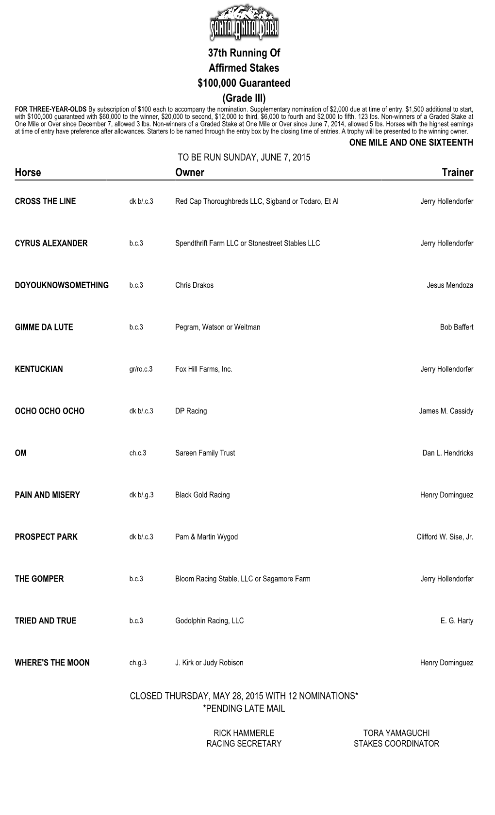 37Th Running of Affirmed Stakes $100,000 Guaranteed (Grade III) for THREE-YEAR-OLDS by Subscription of $100 Each to Accompany the Nomination