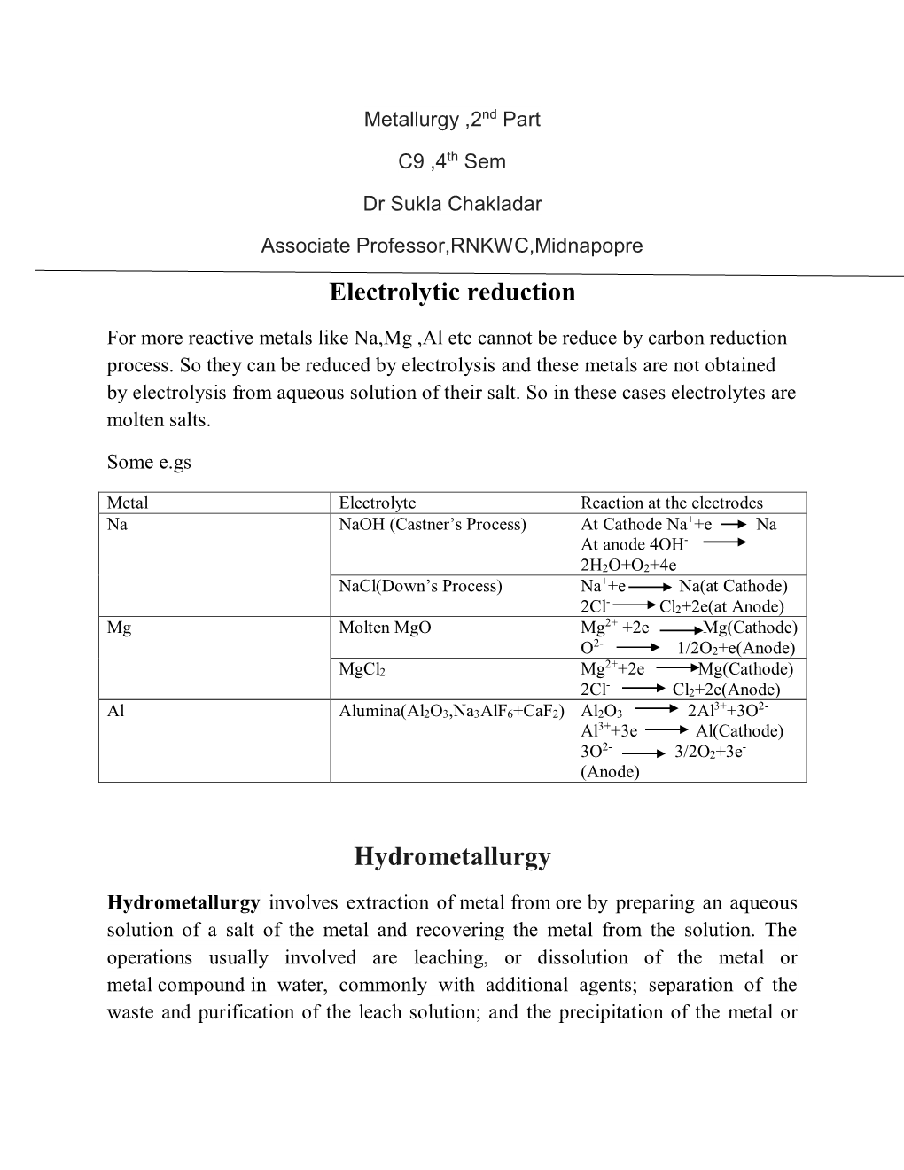 Electrolytic Reduction Hydrometallurgy