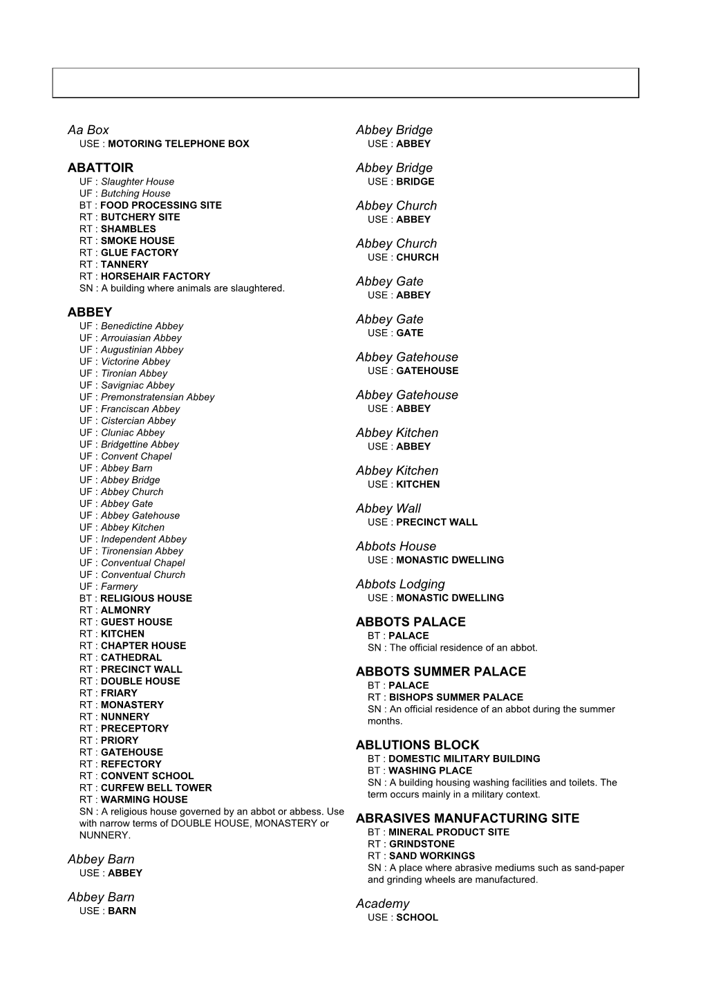 Aa Box ABATTOIR ABBEY Abbey Barn Abbey Barn Abbey Bridge Abbey Bridge Abbey Church Abbey Church Abbey Gate Abbey Gate Abbey Gate