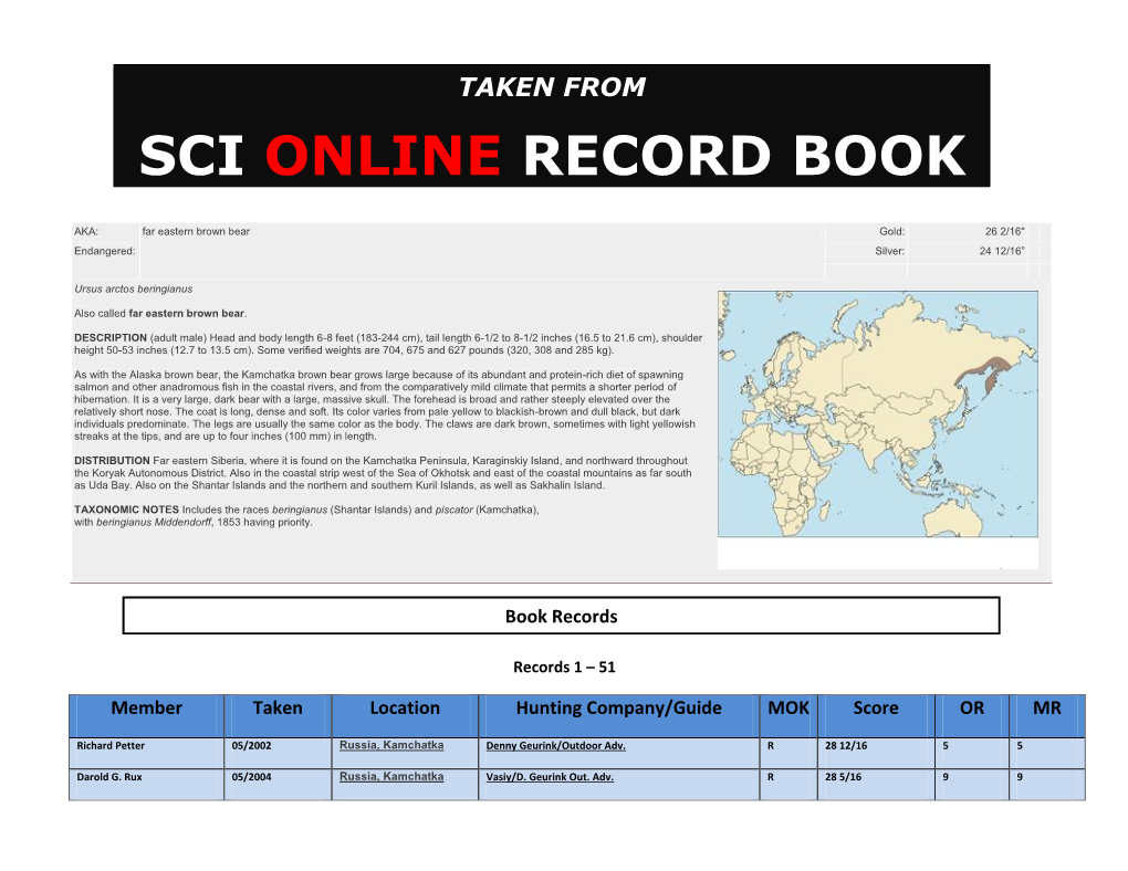 Sci Online Record Book