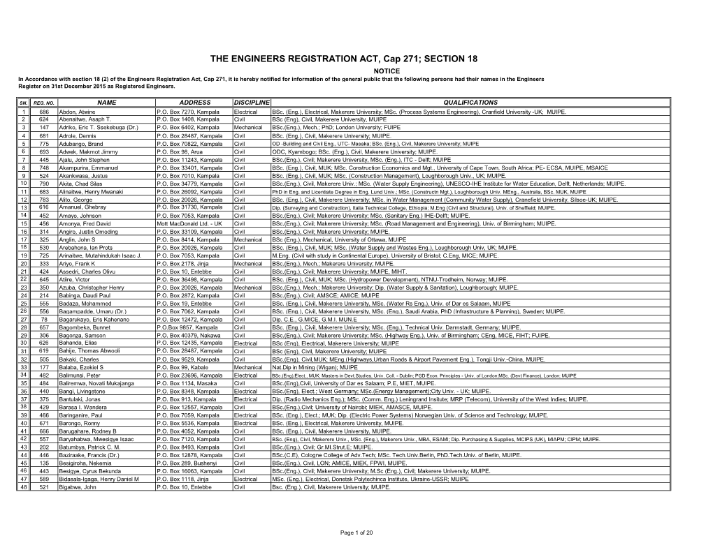 THE ENGINEERS REGISTRATION ACT, Cap