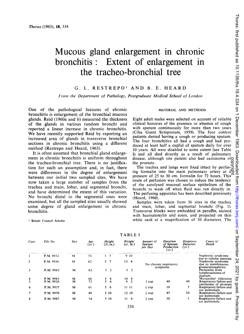 Mucous Gland Enlargement in Chronic Bronchitis: Extent of Enlargement in the Tracheo-Bronchial Tree