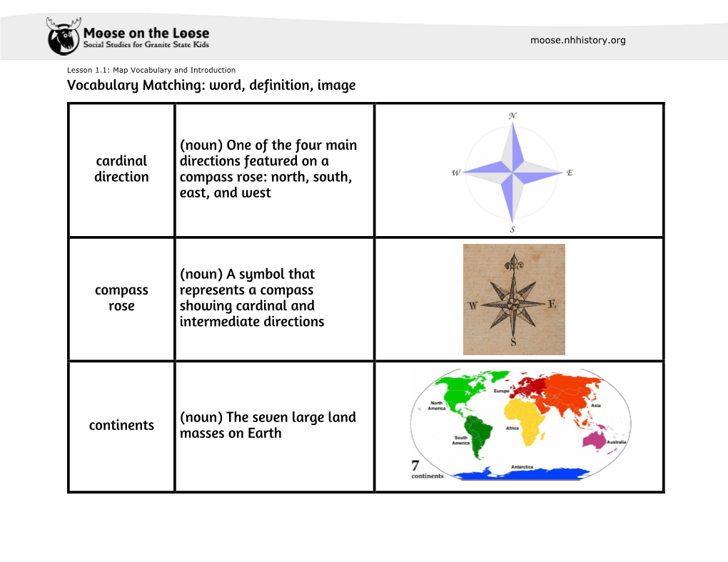 Vocabulary Matching: Word, Definition, Image