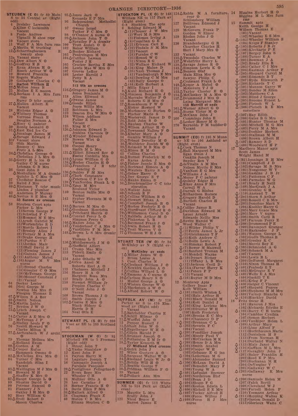 ORANGES DIRECTORY— 1936 Apeterson CF Ice ©