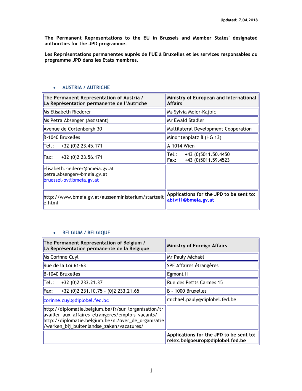 Permanent Representations to the EU in Brussels and Member States' Designated Authorities