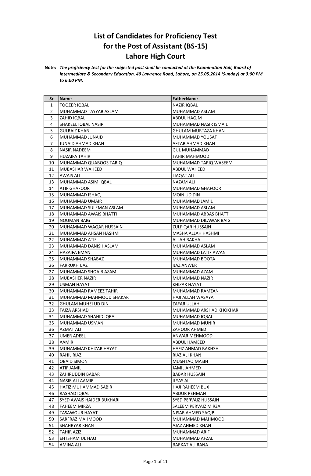 List of Candidates for Proficiency Test for the Post of Assistant (BS-15)