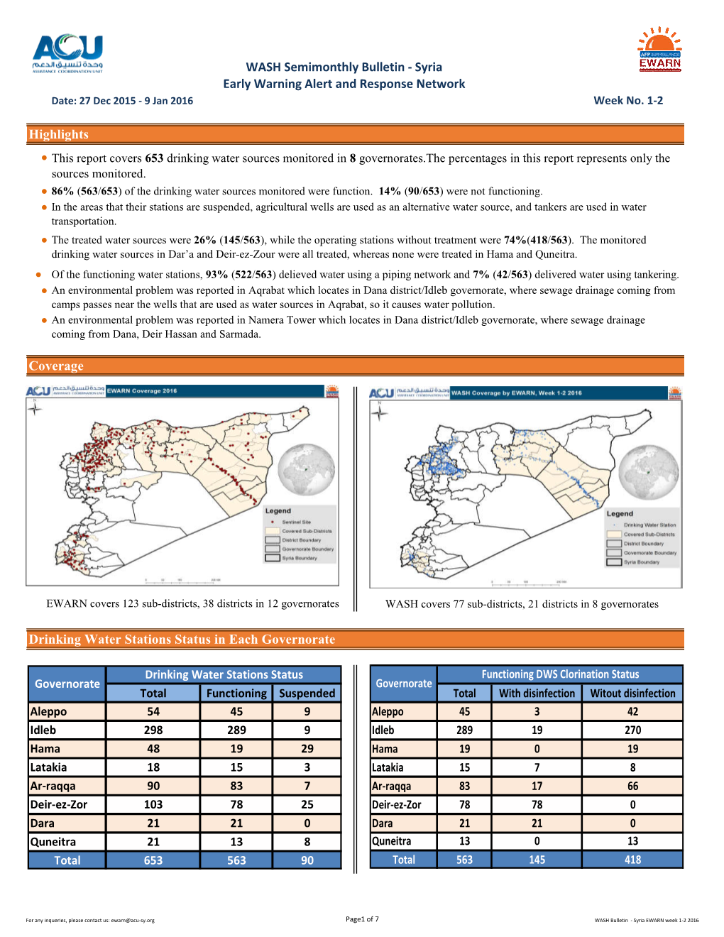 WASH Semimonthly Bulletin - Syria Early Warning Alert and Response Network Date: 27 Dec 2015 - 9 Jan 2016 Week No