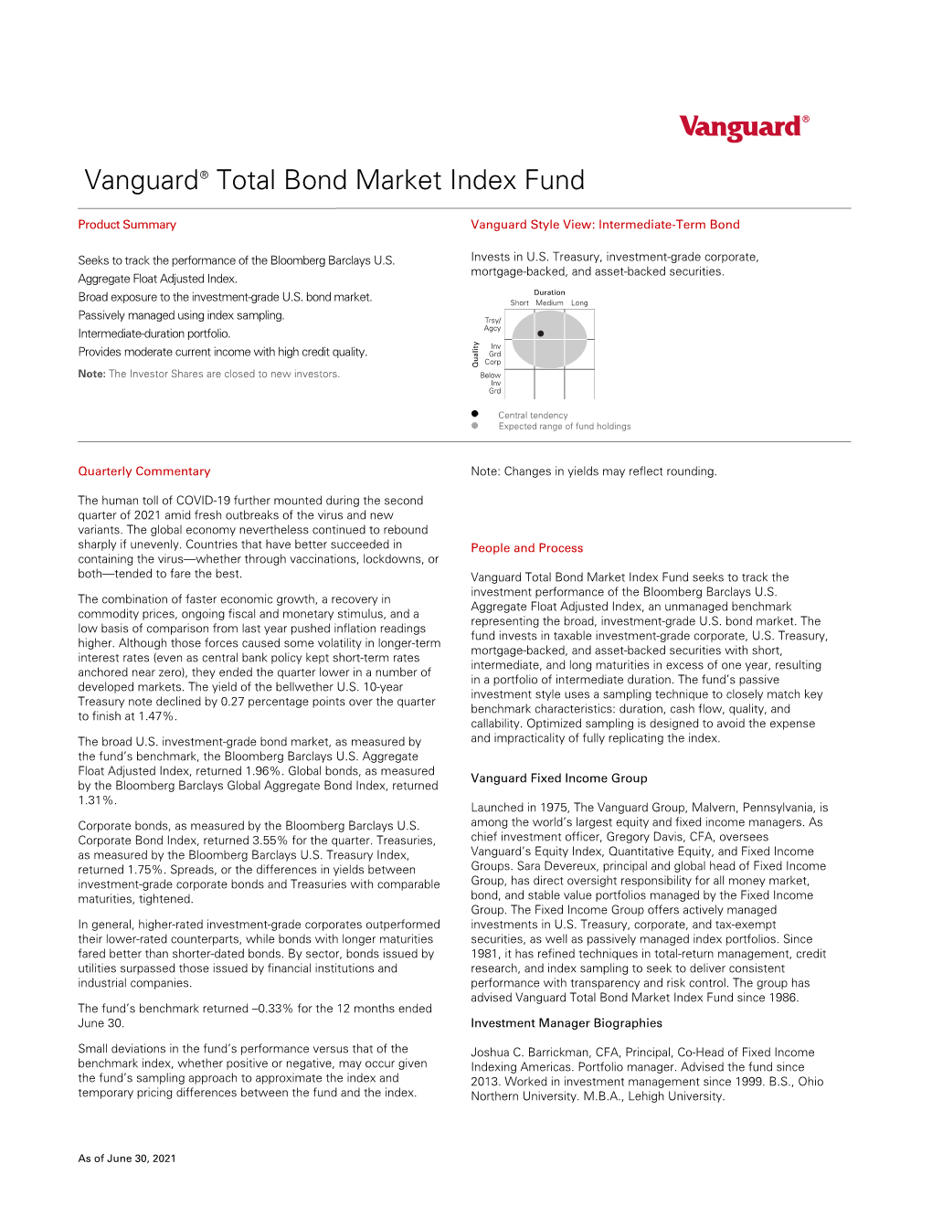 Download Investment Profile