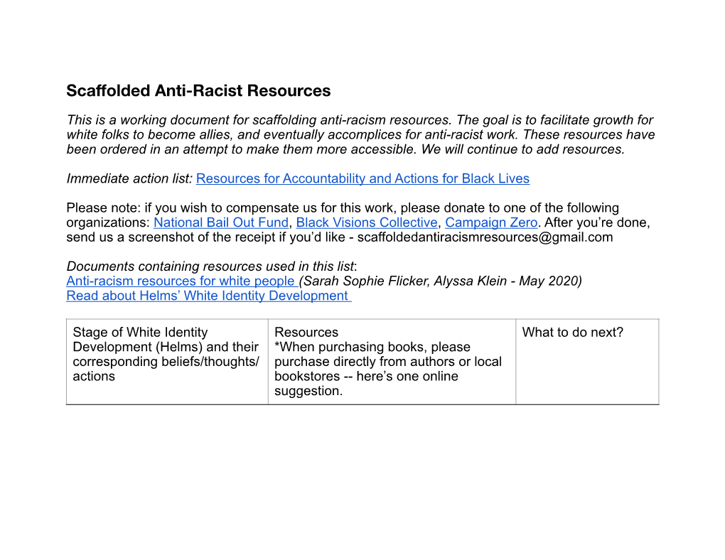 Scaffolded Anti-Racist Resources