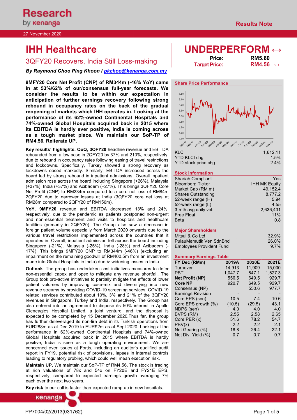 IHH Healthcare UNDERPERFORM ↔ Price: RM5.60 3QFY20 Recovers, India Still Loss-Making Target Price: RM4.56 ↔ by Raymond Choo Ping Khoon L Pkchoo@Kenanga.Com.My