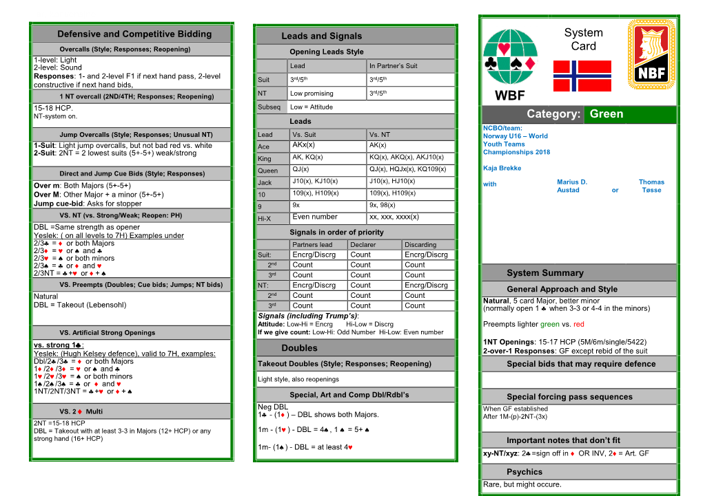 System Card Category: Green