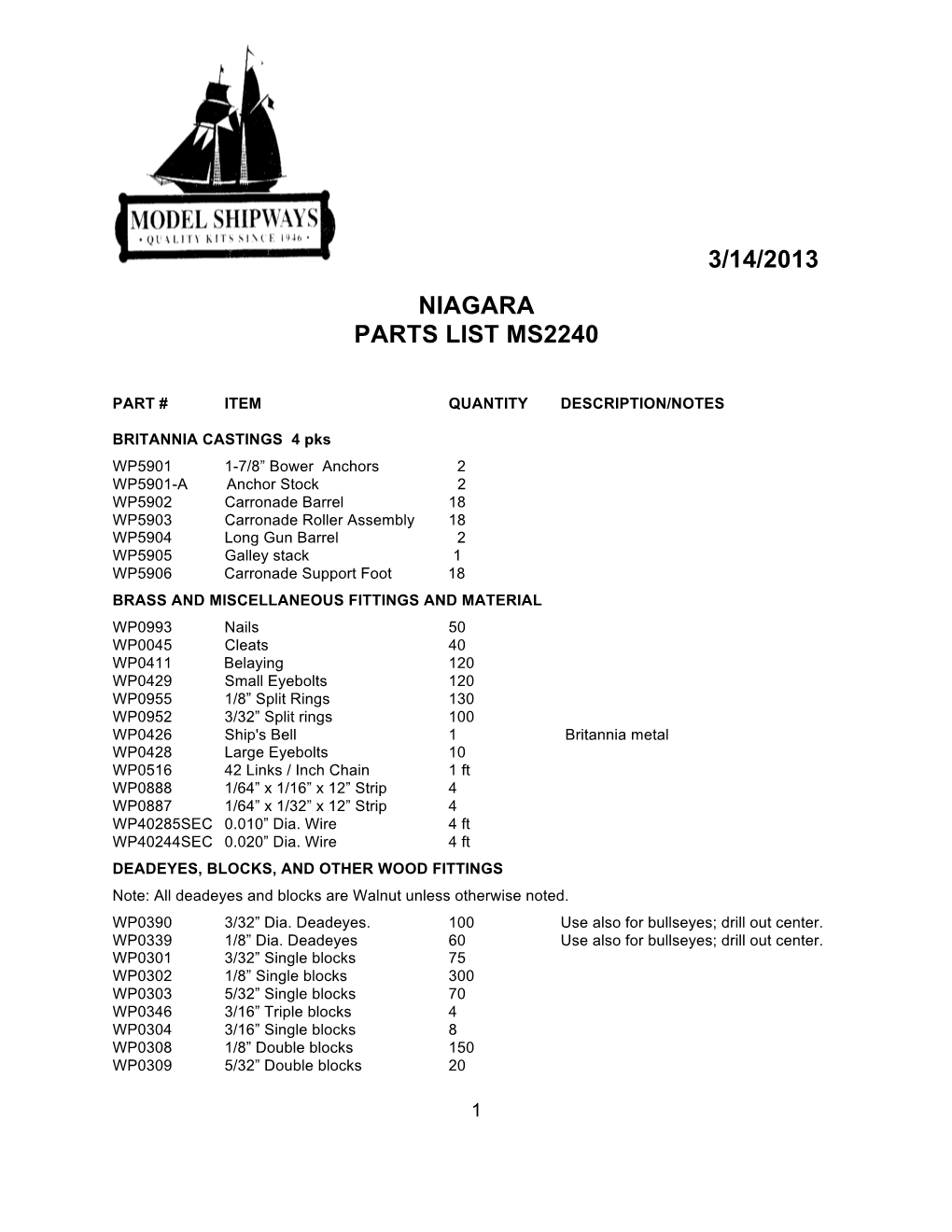 3/14/2013 Niagara Parts List Ms2240