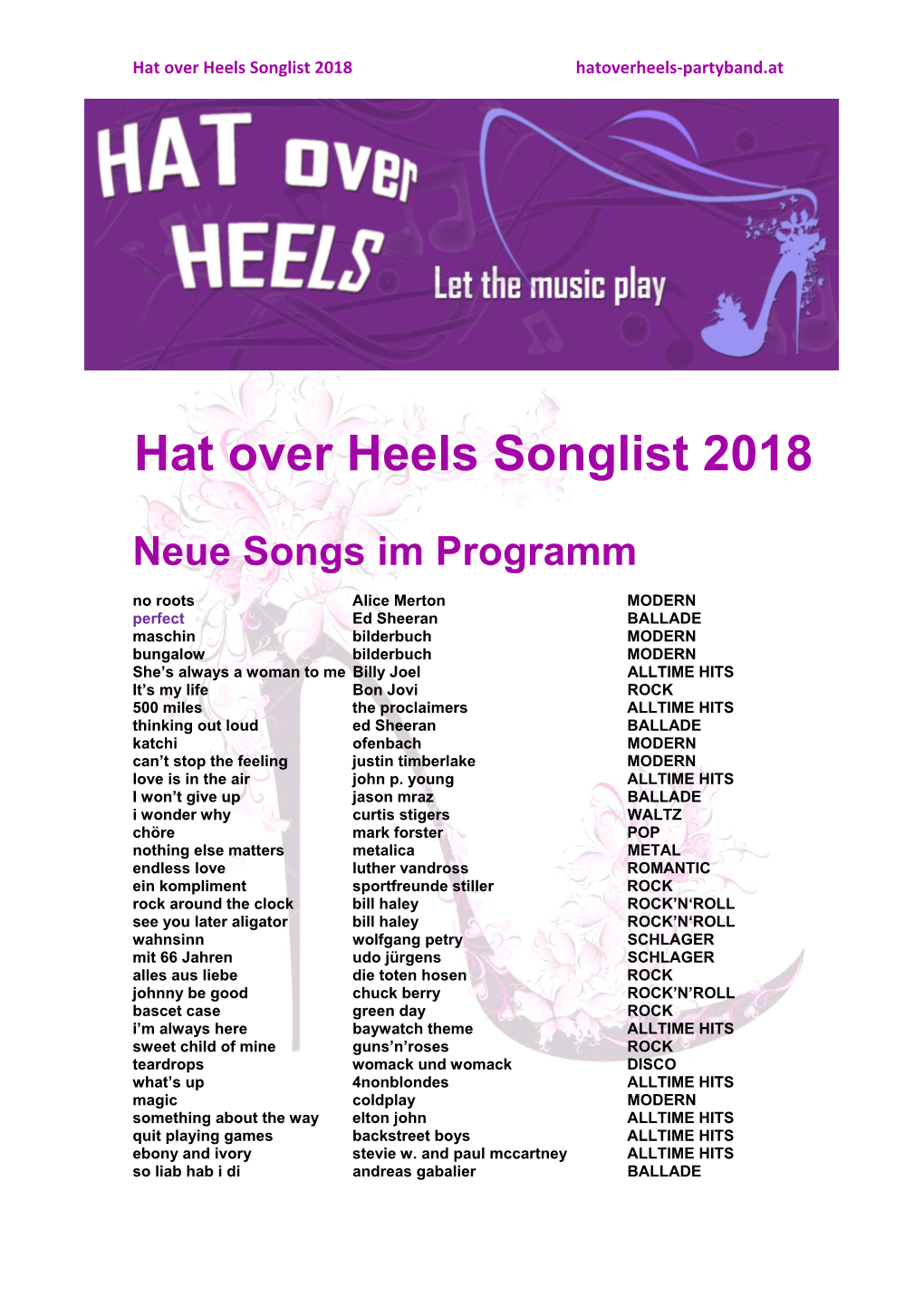 Hat Over Heels Songlist 2018 Hatoverheels‐Partyband.At