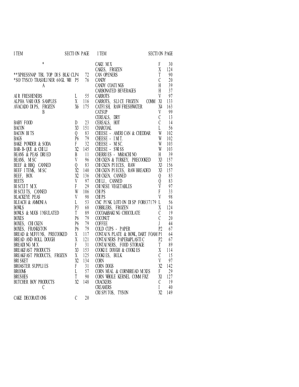 Foodservice Product Guide