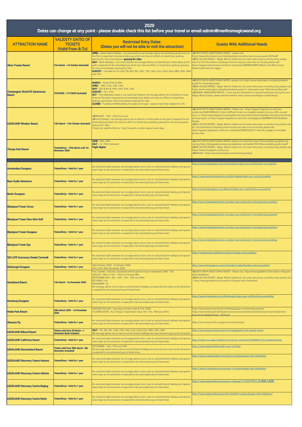 2020 Dates Can Change at Any Point - Please Double Check This List Before Your Travel Or Email Admin@Merlinsmagicwand.Org