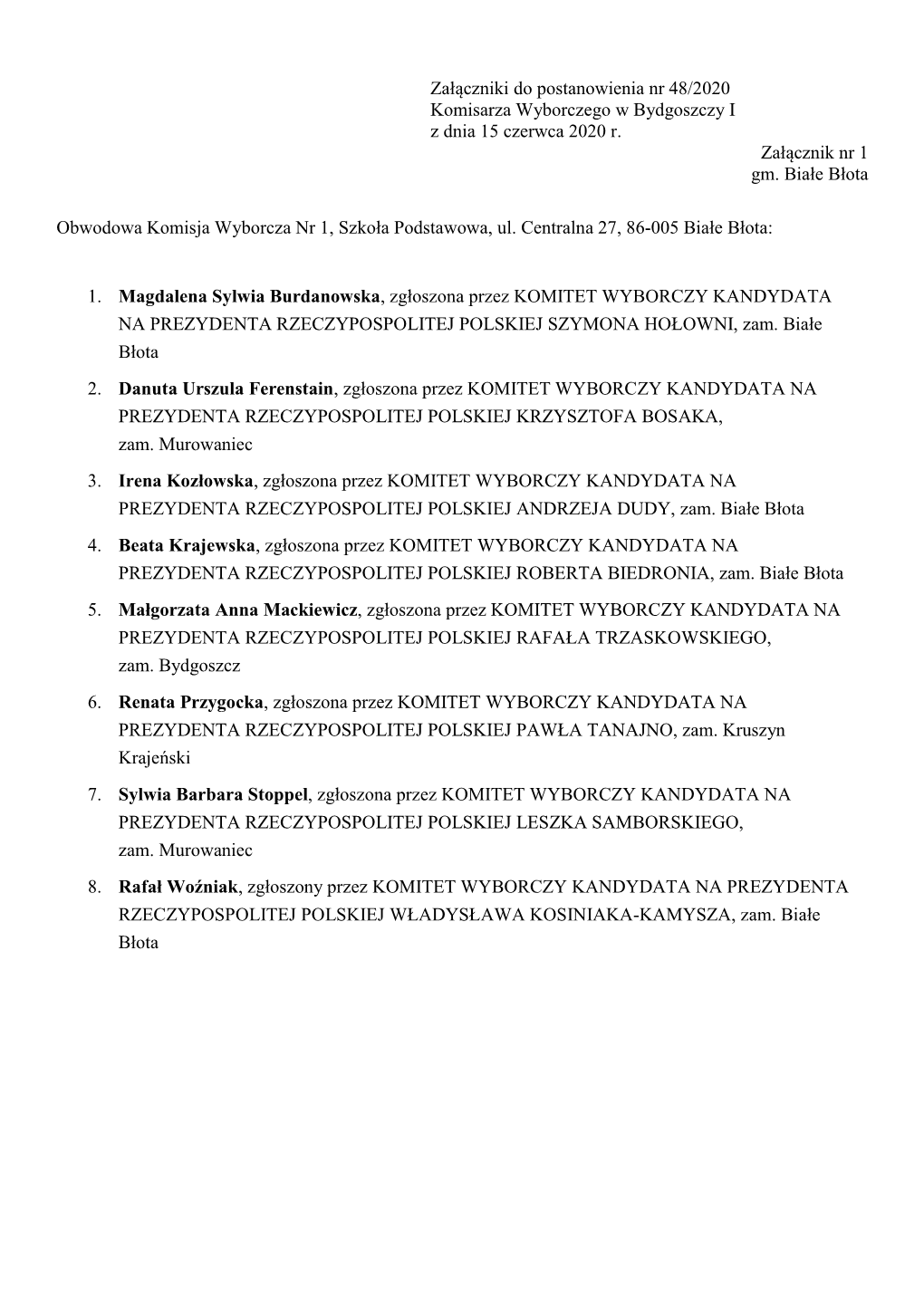 Załączniki Do Postanowienia Nr 48/2020 Komisarza Wyborczego W Bydgoszczy I Z Dnia 15 Czerwca 2020 R