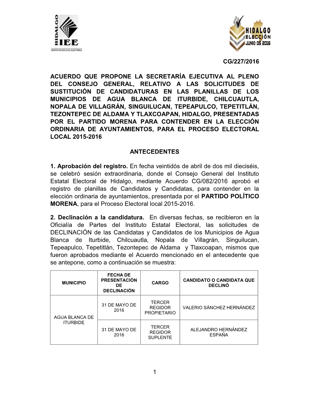 1 Cg/227/2016 Acuerdo Que Propone La Secretaría Ejecutiva Al Pleno Del Consejo General, Relativo a Las Solicitudes De Sustituci