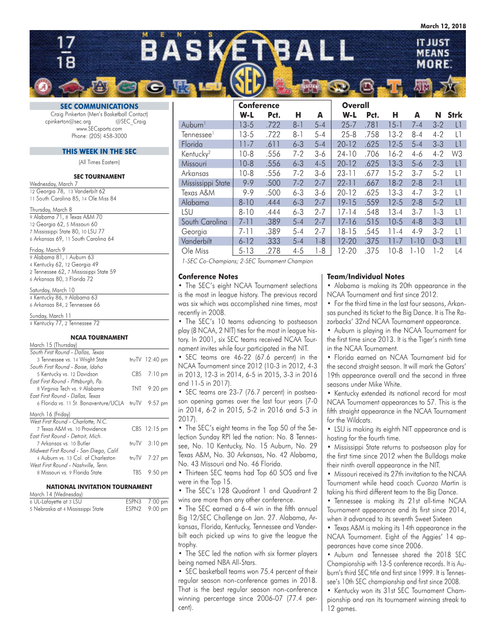 MBKB Week 19-Postseason.Indd