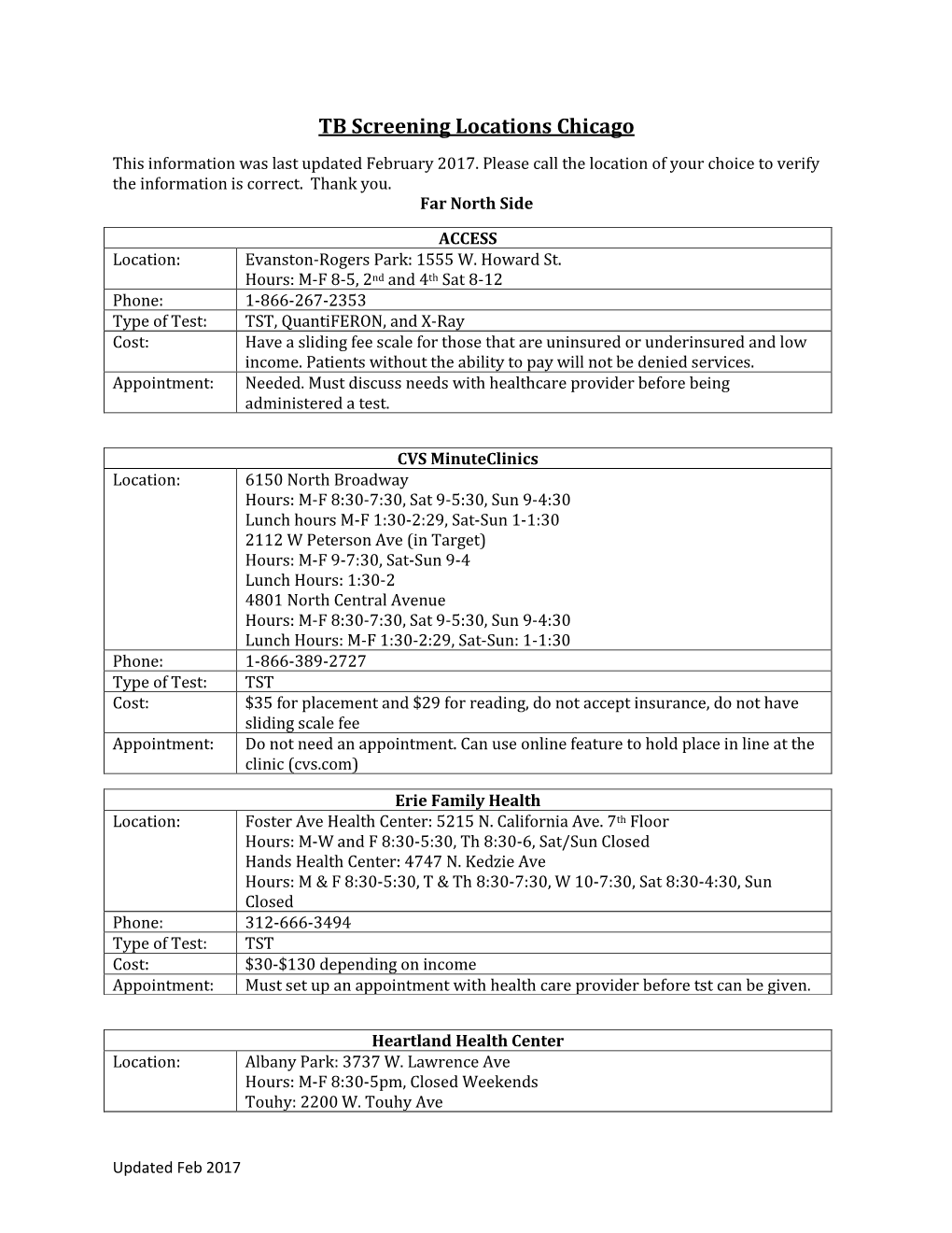 TB Screening Locations Chicago