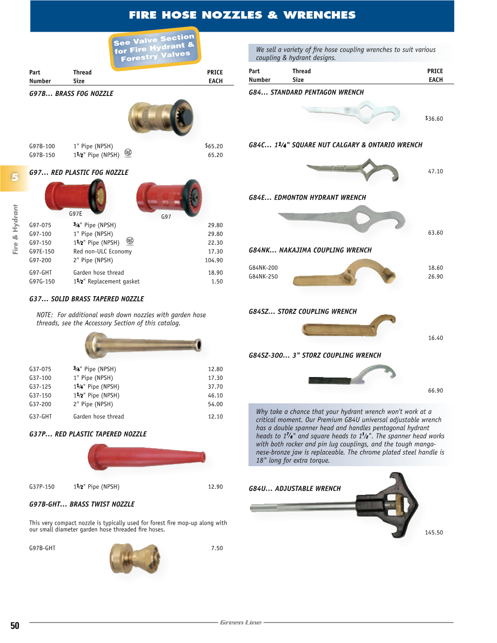 50 5 Fire Hose Nozzles & Wrenches