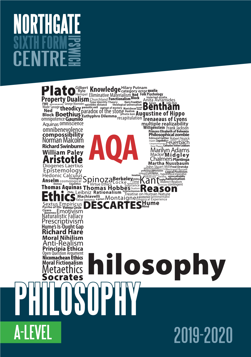 PHILOSOPHY A-LEVEL 2019-2020 “What Syllabus Would I Be Following?” We Study the 7172 AQA a Level Philosophy Specification