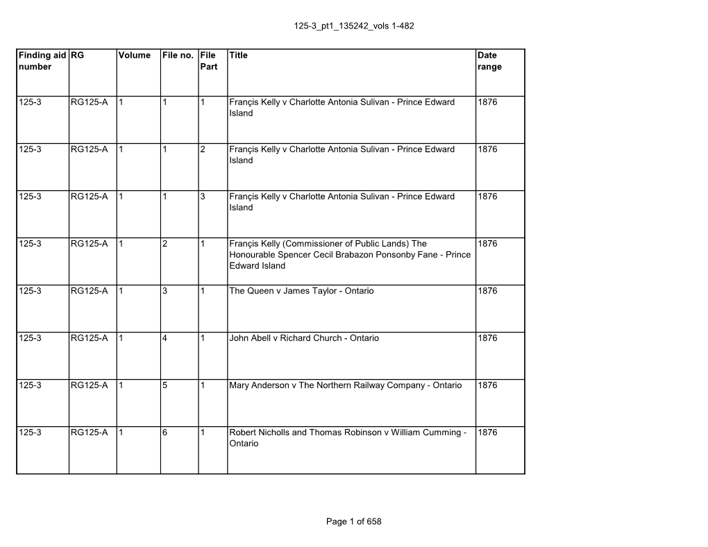 125-3 Pt1 135242 Vols 1-482 Page 1 of 658 Finding Aid Number RG