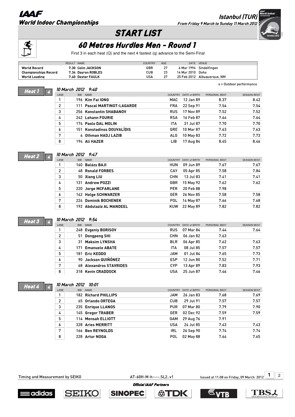 START LIST 60 Metres Hurdles Men - Round 1 First 3 in Each Heat (Q) and the Next 4 Fastest (Q) Advance to the Semi-Final