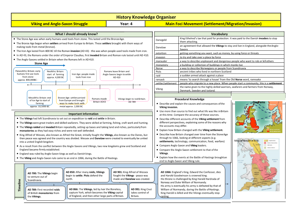 Knowledge Organiser Viking and Anglo-Saxon Struggle Year: 4 Main Foci Movement (Settlement/Migration/Invasion)