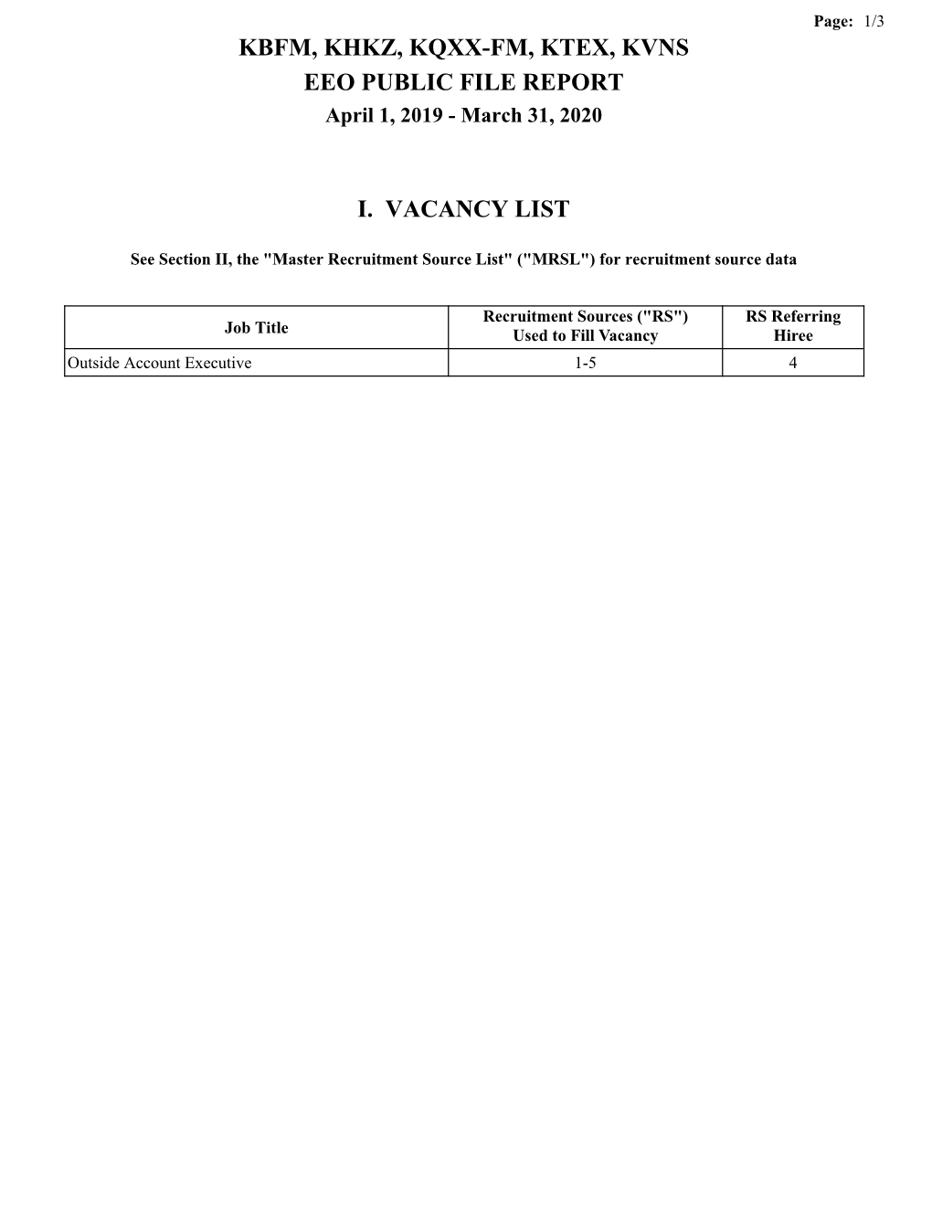 Kbfm, Khkz, Kqxx-Fm, Ktex, Kvns Eeo Public File Report I. Vacancy List