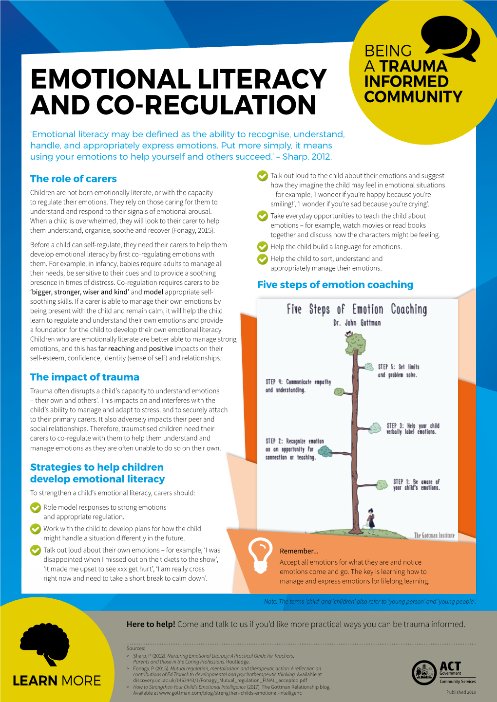 Emotional Literacy and Co-Regulation