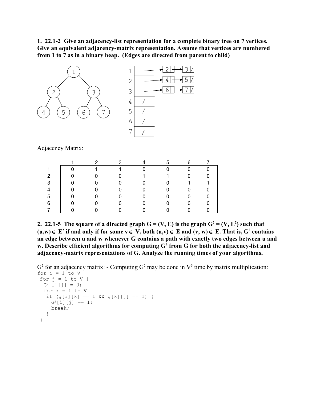 1. 22.1-2 Give an Adjacency-List Representation for a Complete Binary Tree on 7 Vertices