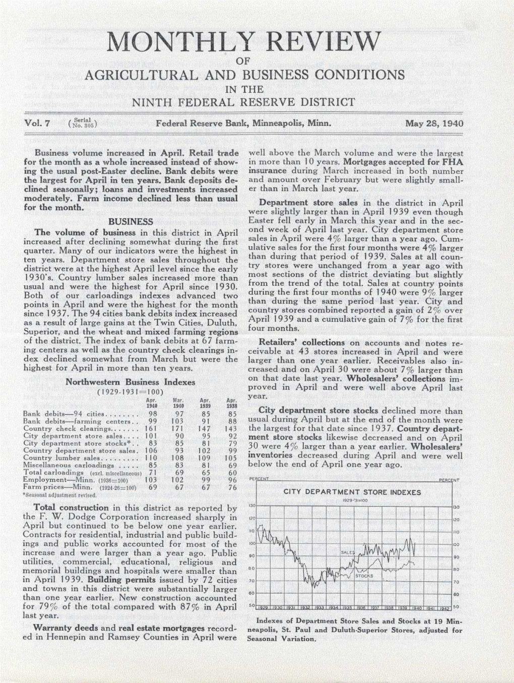 Monthly Review A~Ric'l~Ltural And~Fbusiness C~Ndi1'i~Ns in the Ninth Federal Reserve District