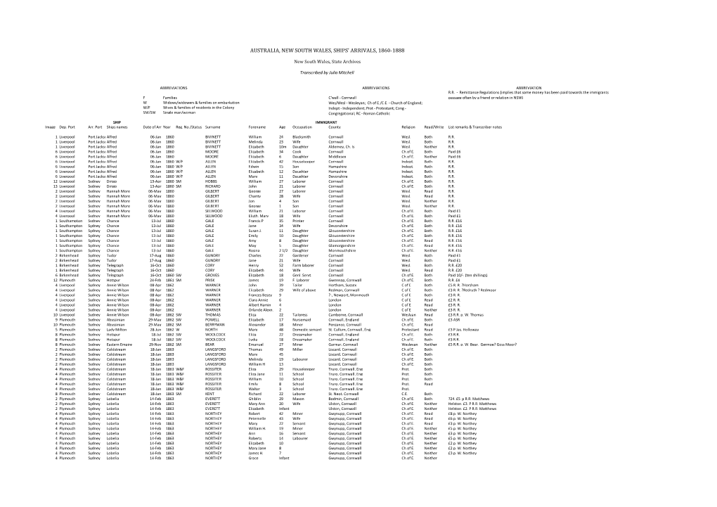 Australia, New South Wales, Ships' Arrivals, 1860-1888