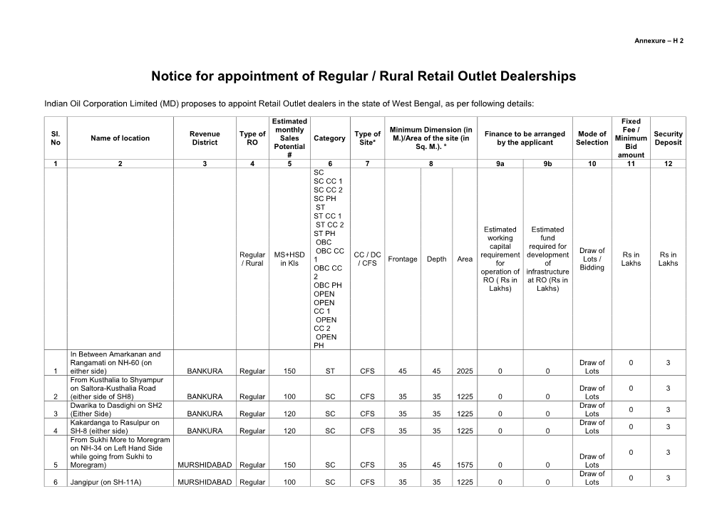 Notice for Appointment of Regular / Rural Retail Outlet Dealerships