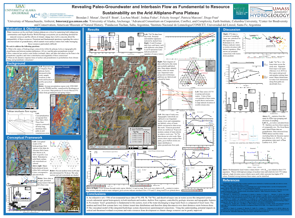 Revealing Paleo-Groundwater and Interbasin Flow As Fundamental to Resource Sustainability on the Arid Altiplano-Puna Plateau Brendan J