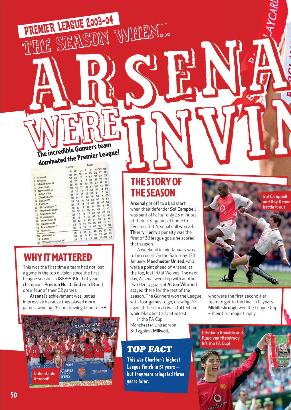 Arsenal Were Invincible